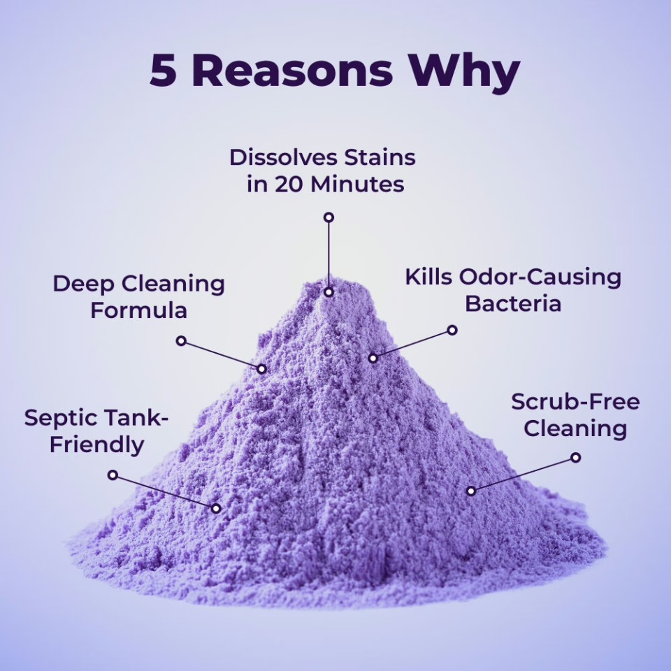 FizzClean Power Foamer How To Use